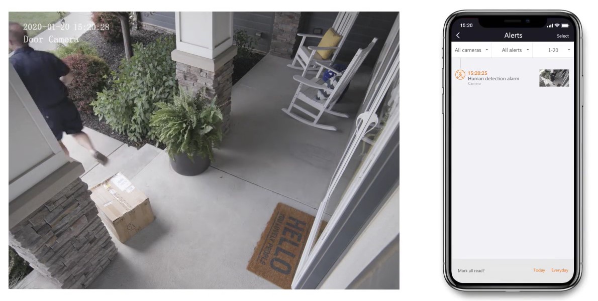 human detection