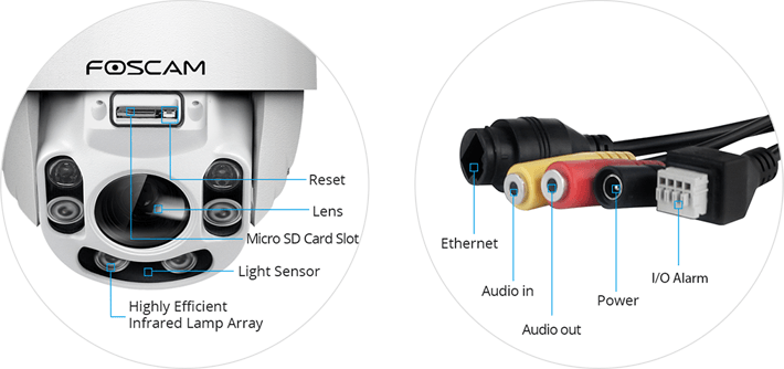 Foscam Fi9928p 1080p Ptz Dome